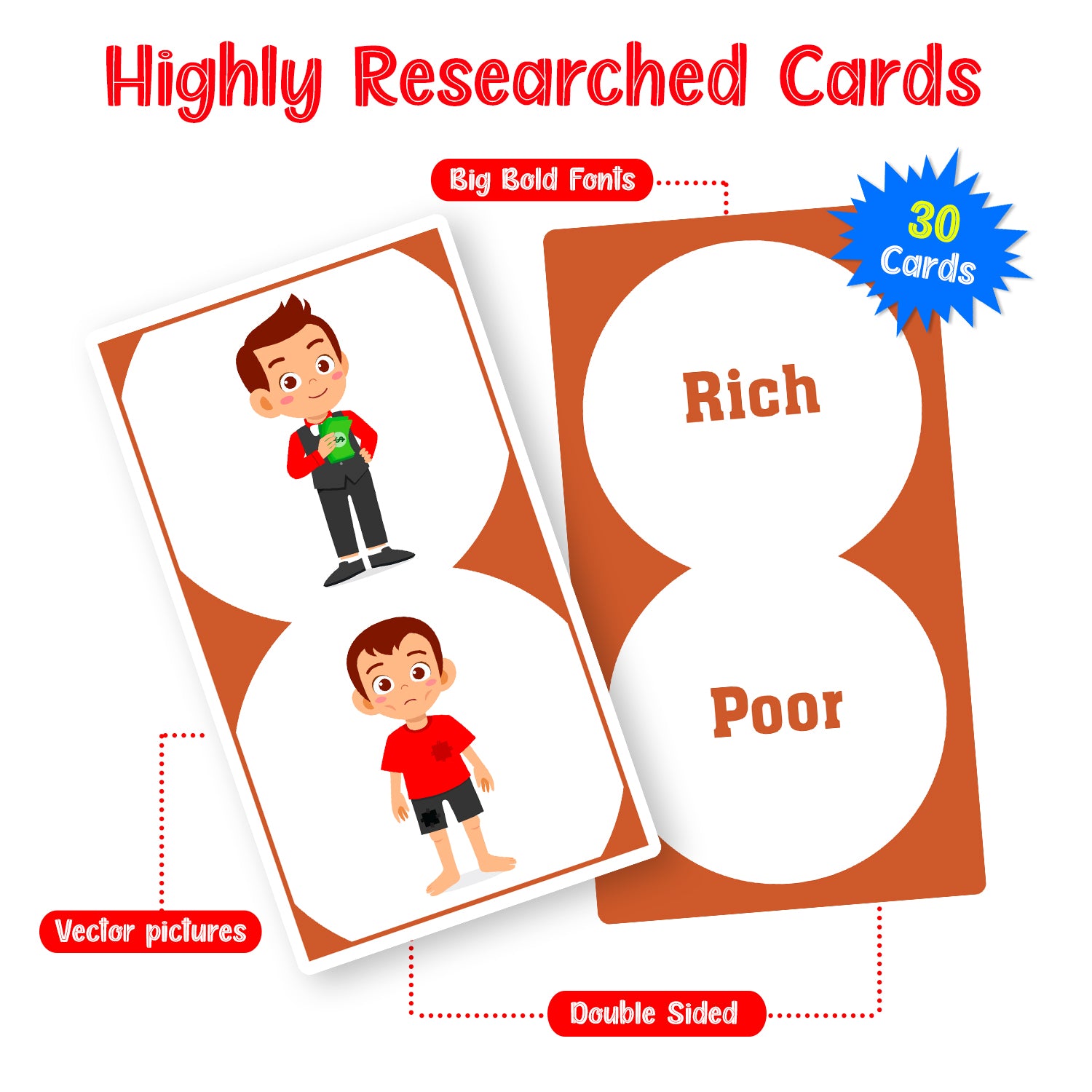 Sample Opposites Flash Cards - Tall/Short, Dirty/Clean, Front/Back, Top/Bottom, Dry/Wet