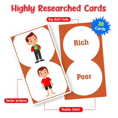 Sample Opposites Flash Cards - Tall/Short, Dirty/Clean, Front/Back, Top/Bottom, Dry/Wet