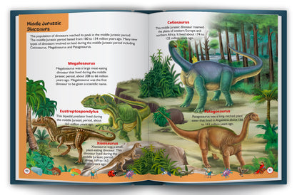 My First Book of Knowledge | Complete Illustrated Encyclopedia for Kids | Picture Knowledge Book